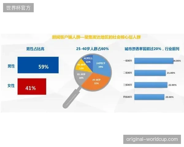 体育版权代理商正将运营策略从广告贴片转向无感支付生态