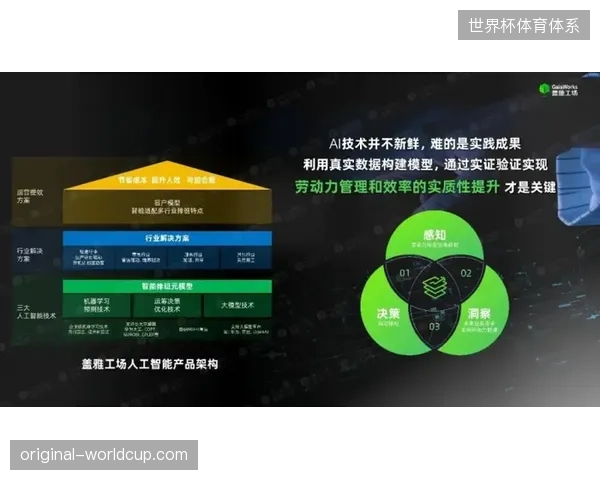 FIFA赛事数字化运营协议正倒逼传统场馆升级短视频生产流